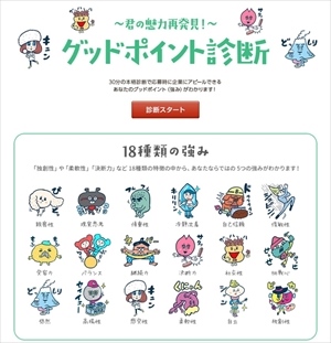 グッドポイント診断