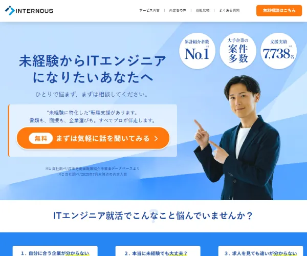 インターノウス