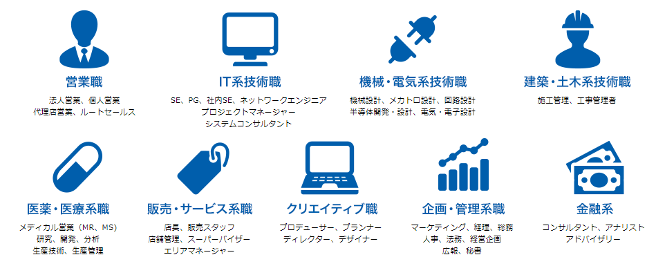 マイナビAGENT